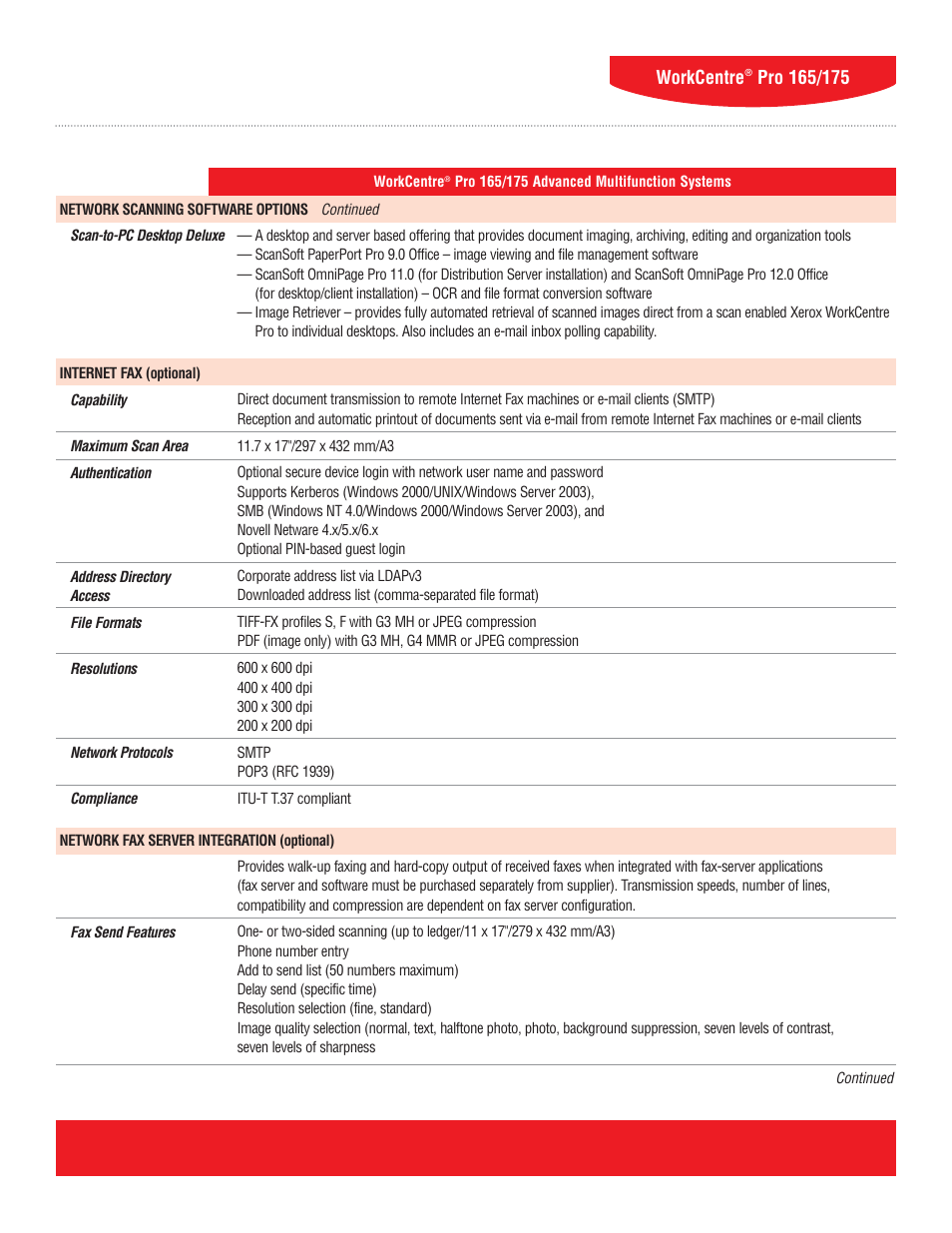 7workcentre | Xerox WorkCentre Pro 165/175 User Manual | Page 7 / 15