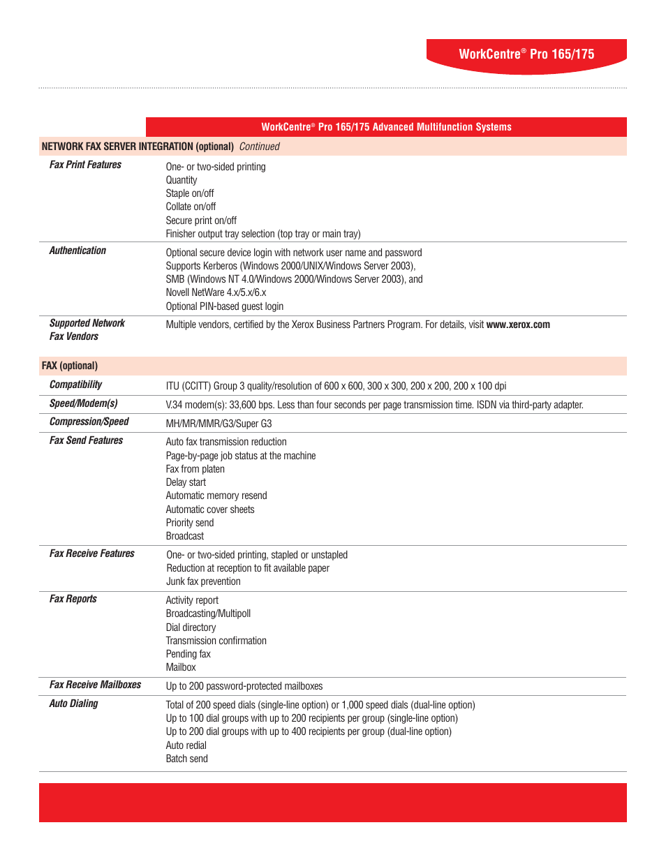 8workcentre | Xerox WorkCentre Pro 165/175 User Manual | Page 8 / 15