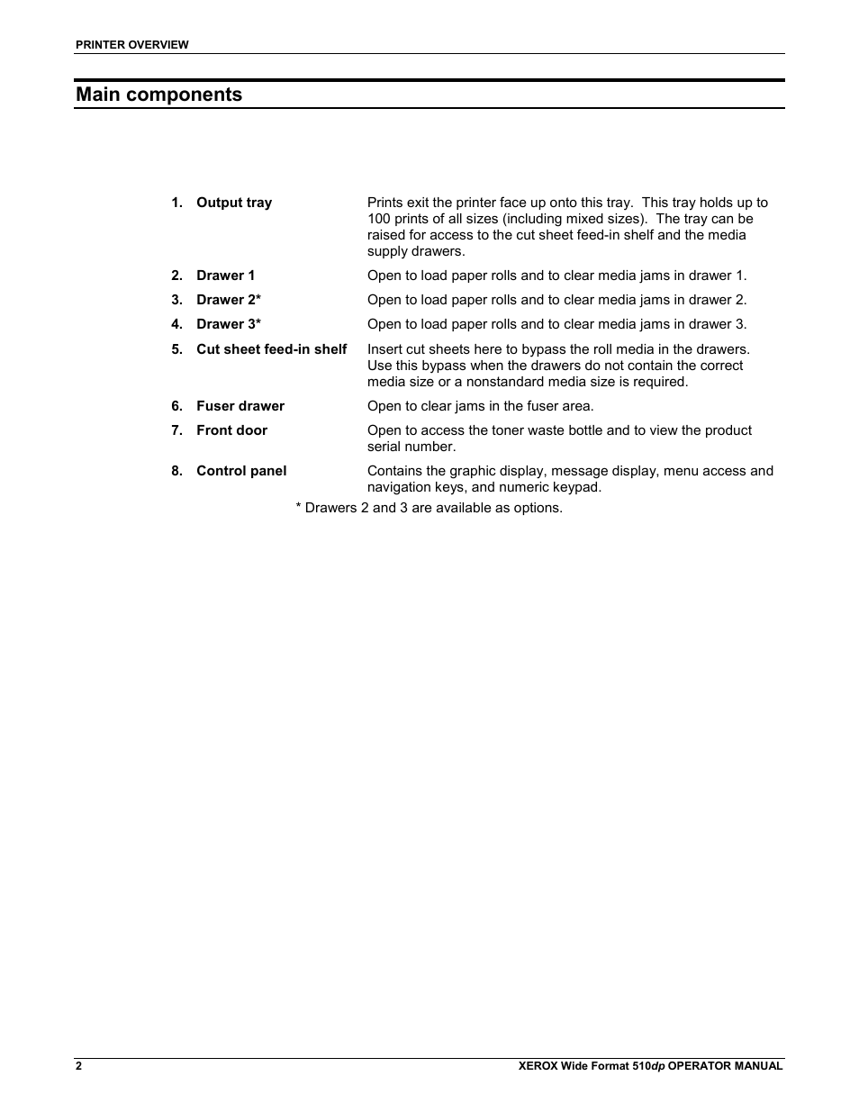 Main components | Xerox 510DP (Operator Manual) User Manual | Page 12 / 64
