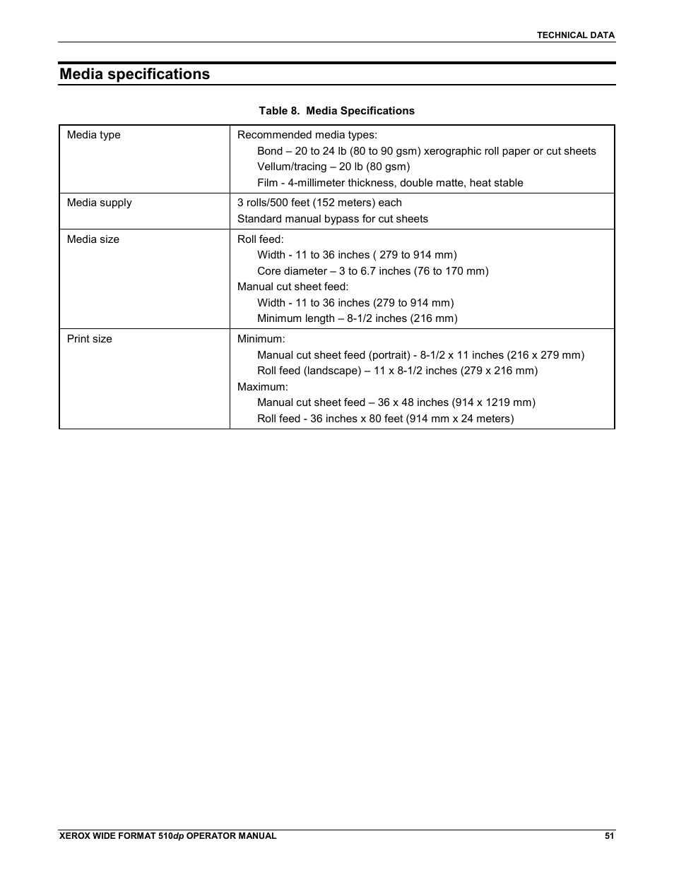 Media specifications | Xerox 510DP (Operator Manual) User Manual | Page 61 / 64