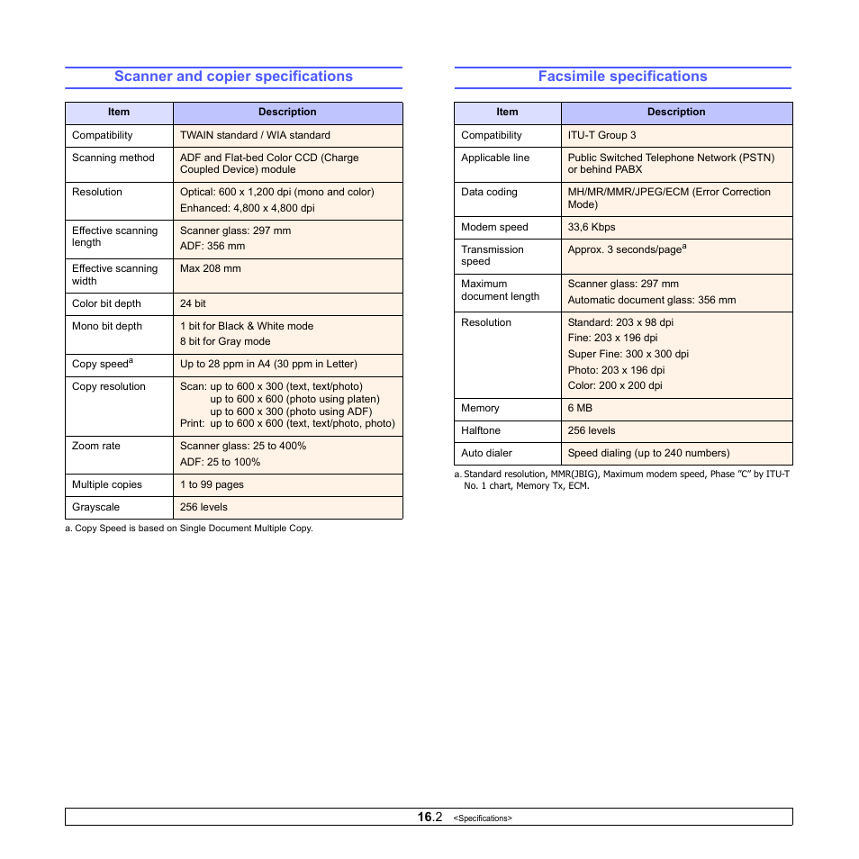 Scanner and copier specifications, Facsimile specifications | Xerox Phaser 3300MFP User Manual | Page 101 / 148