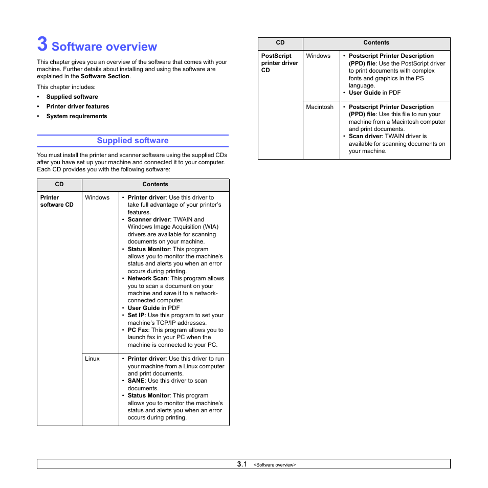 Software overview, Supplied software | Xerox Phaser 3300MFP User Manual | Page 24 / 148