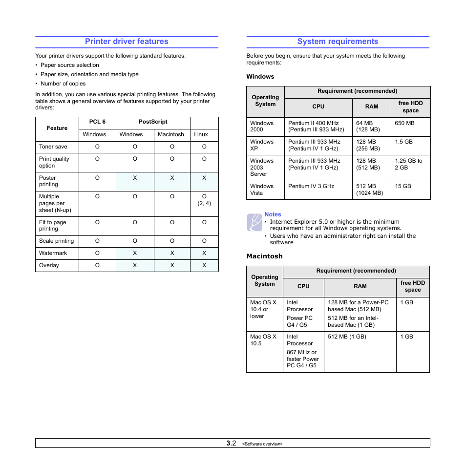Printer driver features, System requirements, Printer driver features system requirements | Xerox Phaser 3300MFP User Manual | Page 25 / 148