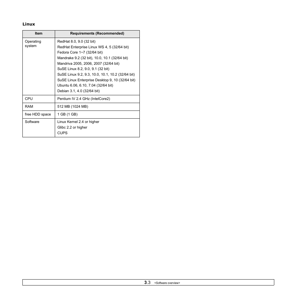 Xerox Phaser 3300MFP User Manual | Page 26 / 148