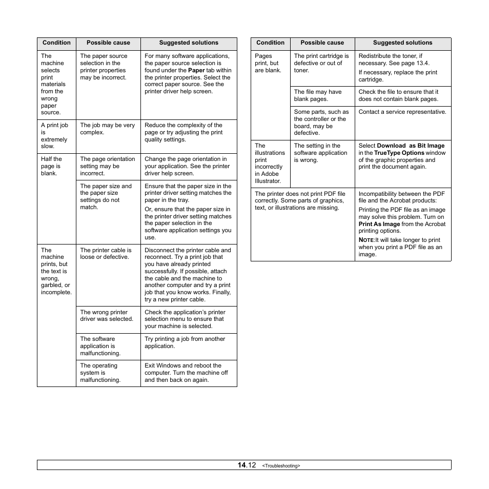 Xerox Phaser 3300MFP User Manual | Page 89 / 148