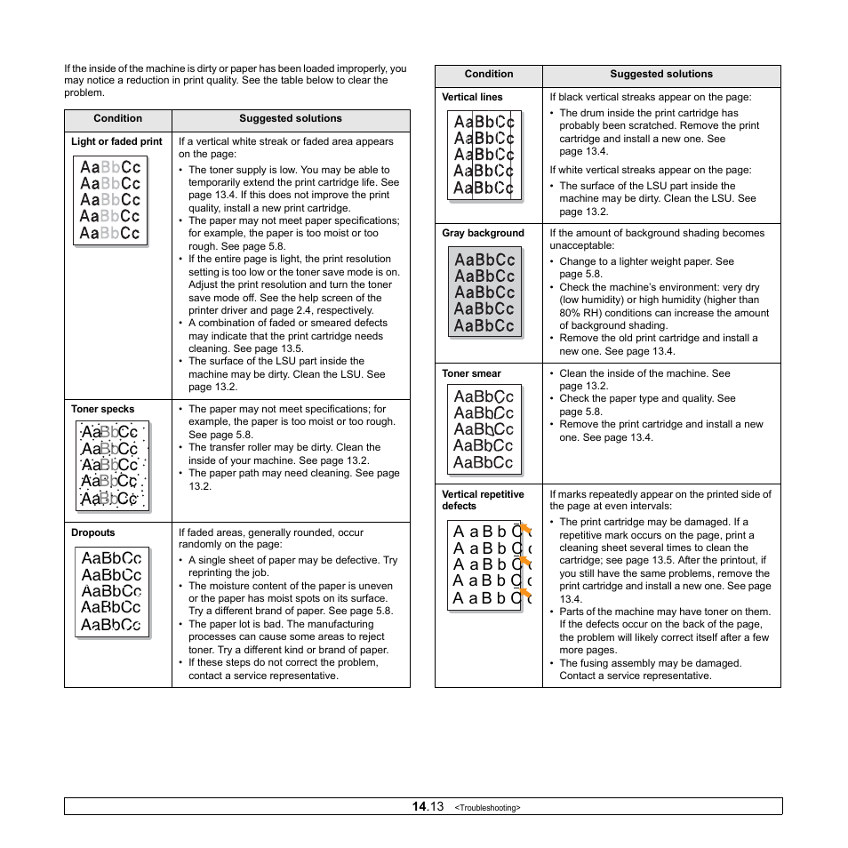 Xerox Phaser 3300MFP User Manual | Page 90 / 148