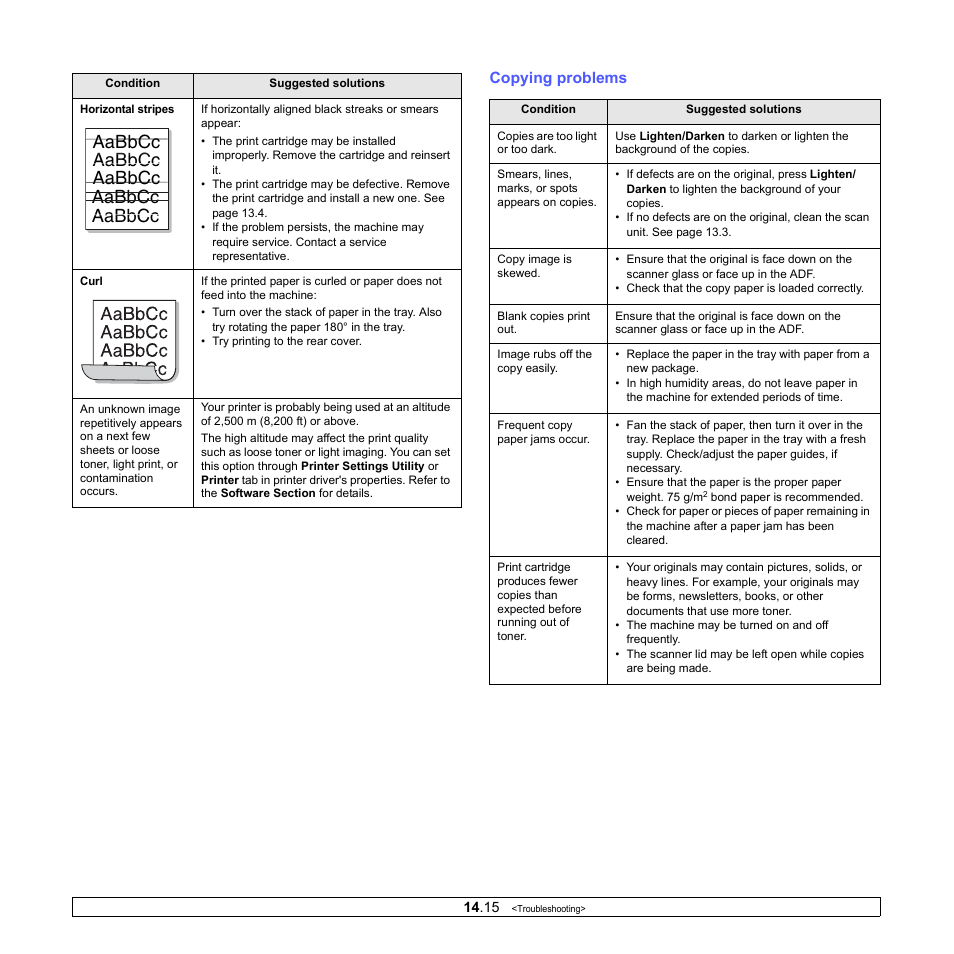 Copying problems, Aabbcc aabbcc aabbcc aabbcc aabbcc | Xerox Phaser 3300MFP User Manual | Page 92 / 148