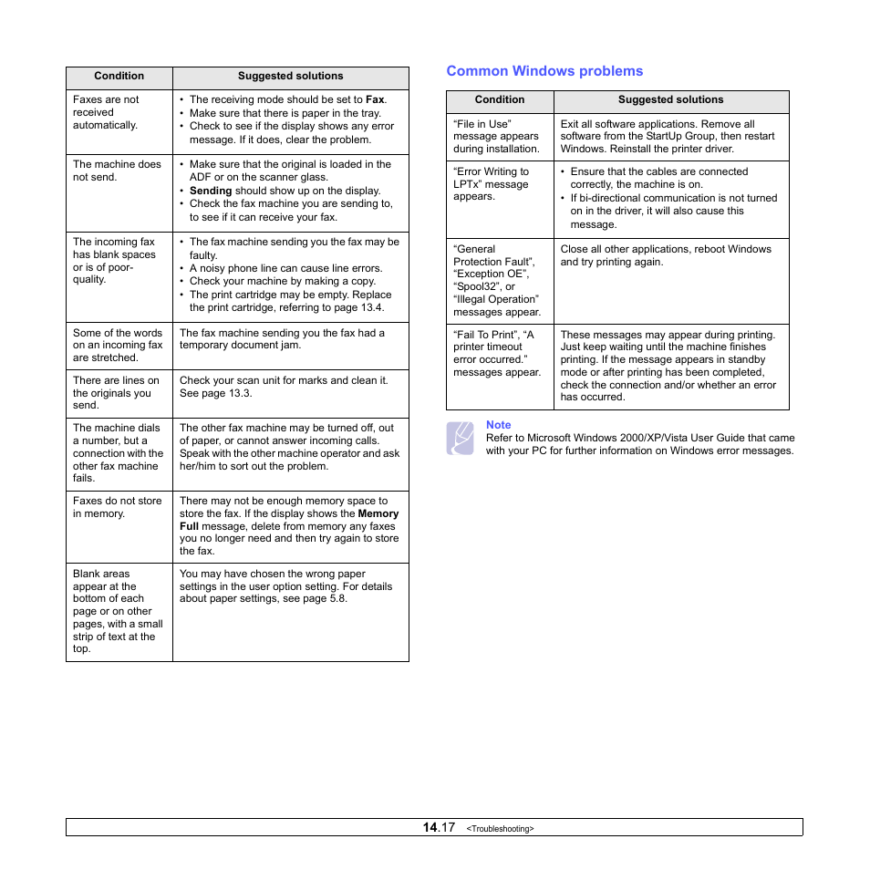 Common windows problems | Xerox Phaser 3300MFP User Manual | Page 94 / 148