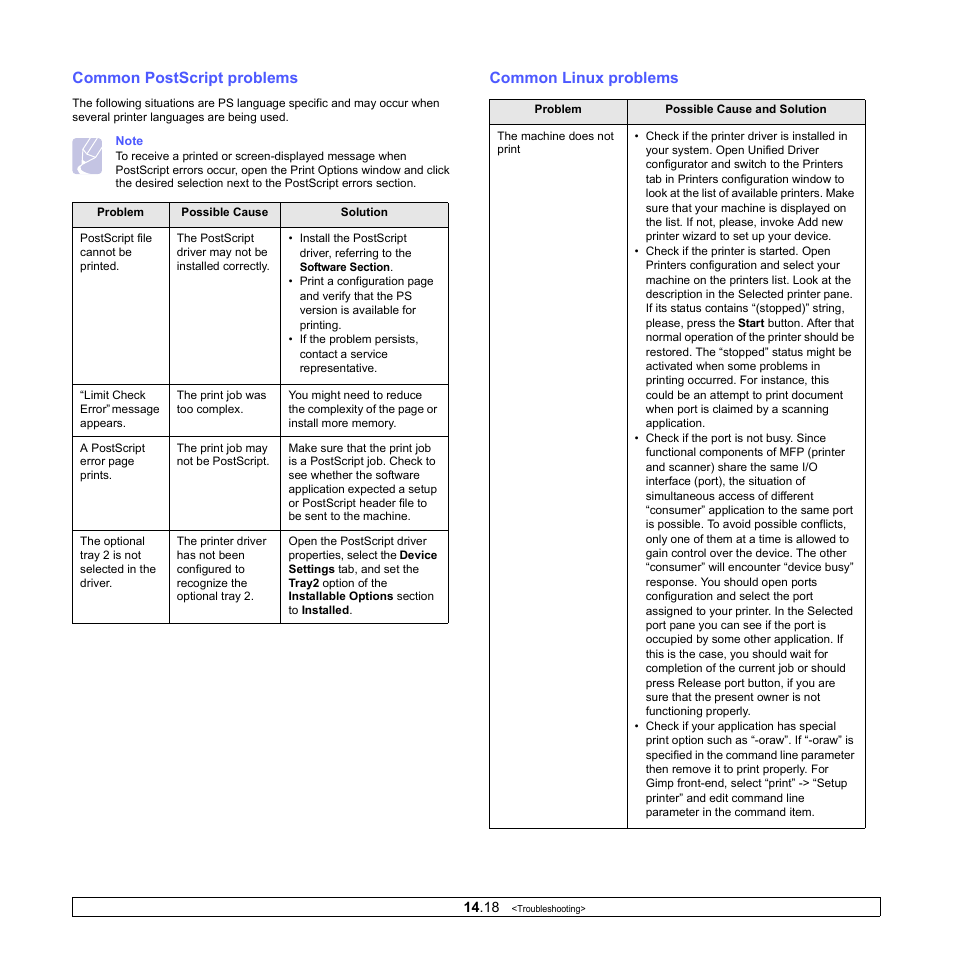 Common postscript problems, Common linux problems | Xerox Phaser 3300MFP User Manual | Page 95 / 148