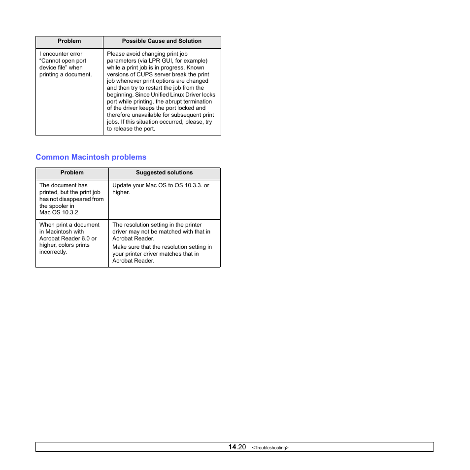 Common macintosh problems | Xerox Phaser 3300MFP User Manual | Page 97 / 148