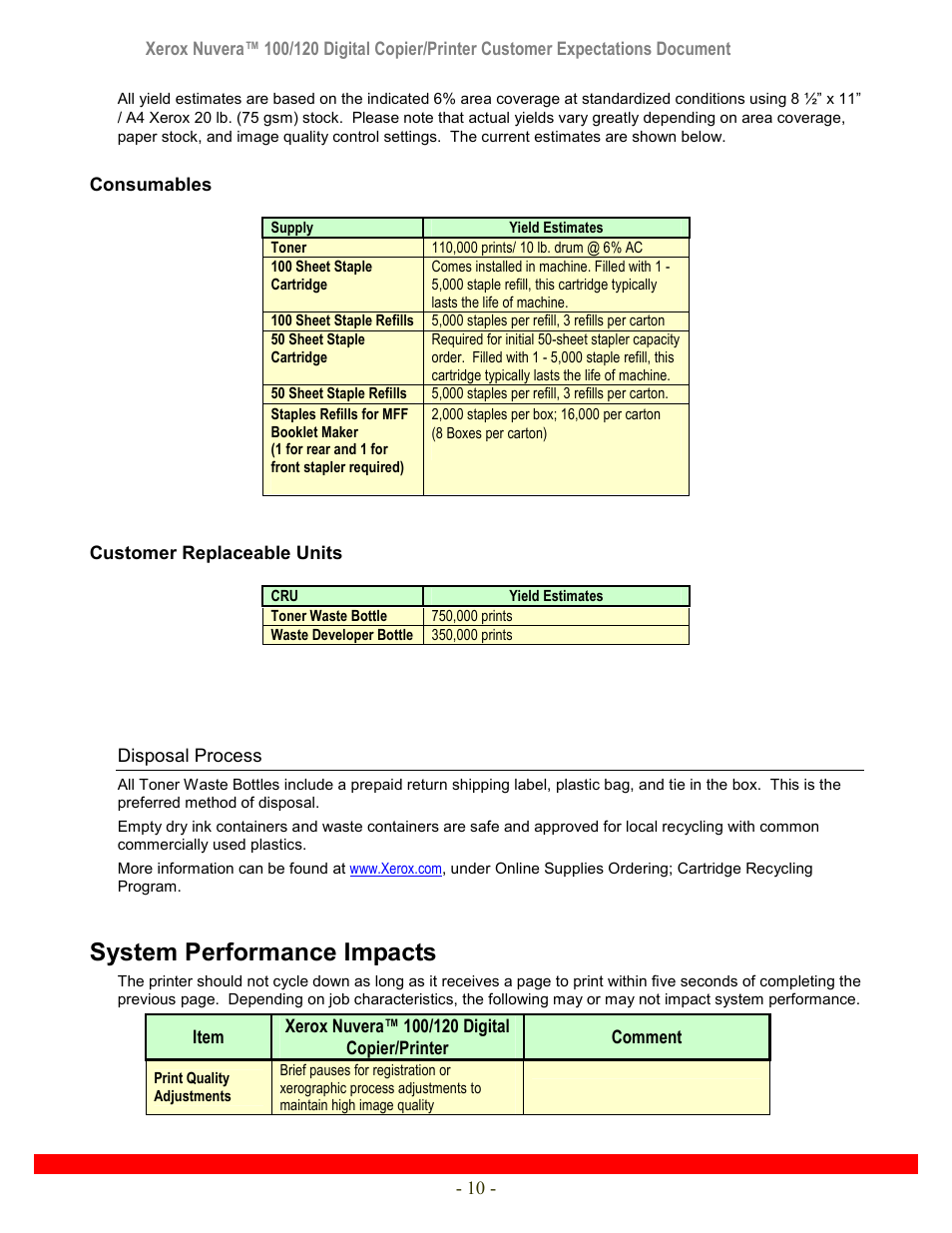 System performance impacts | Xerox Nuvera 120 User Manual | Page 10 / 34