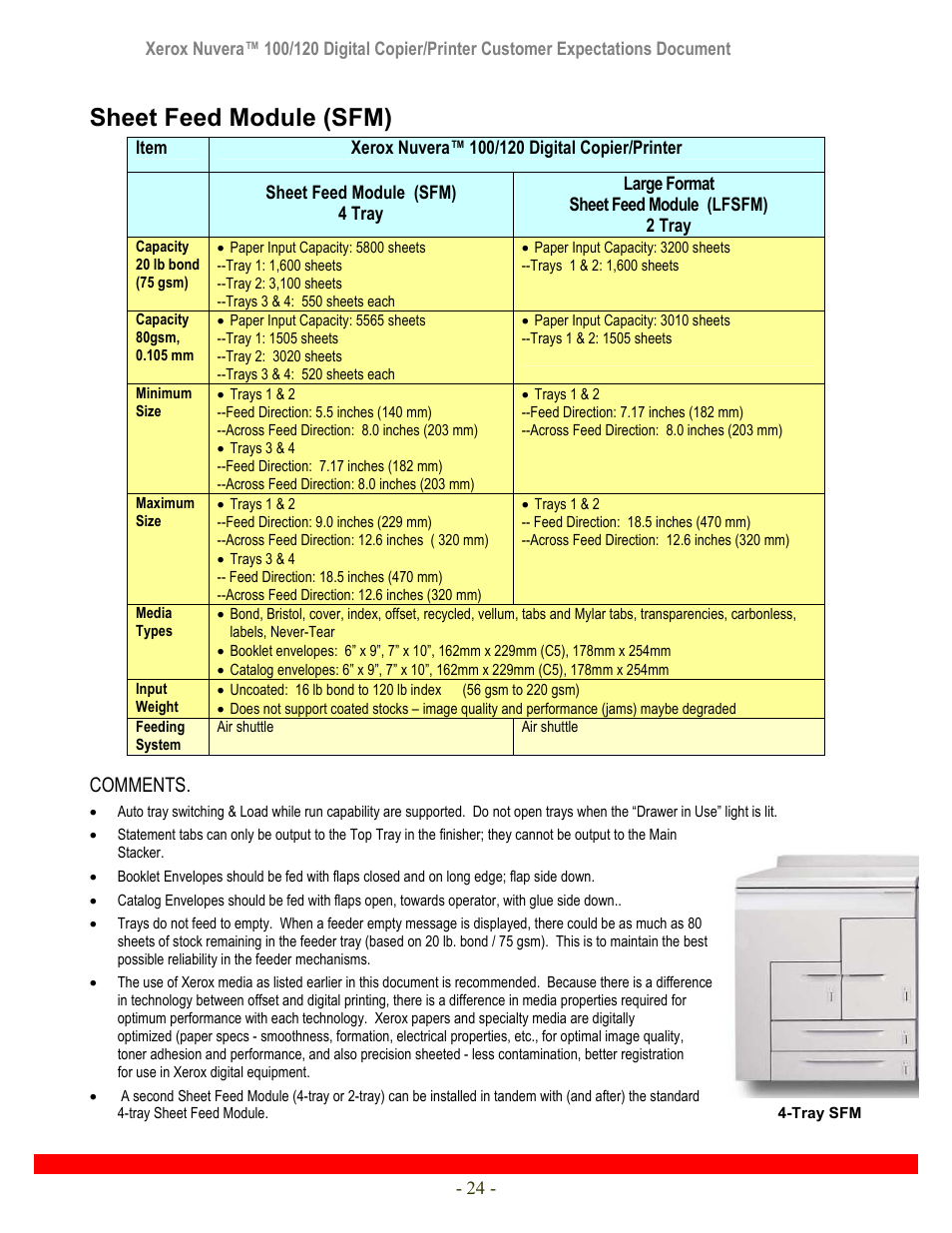 Sheet feed module (sfm), Comments | Xerox Nuvera 120 User Manual | Page 24 / 34