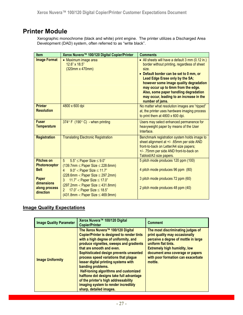 Printer module | Xerox Nuvera 120 User Manual | Page 27 / 34