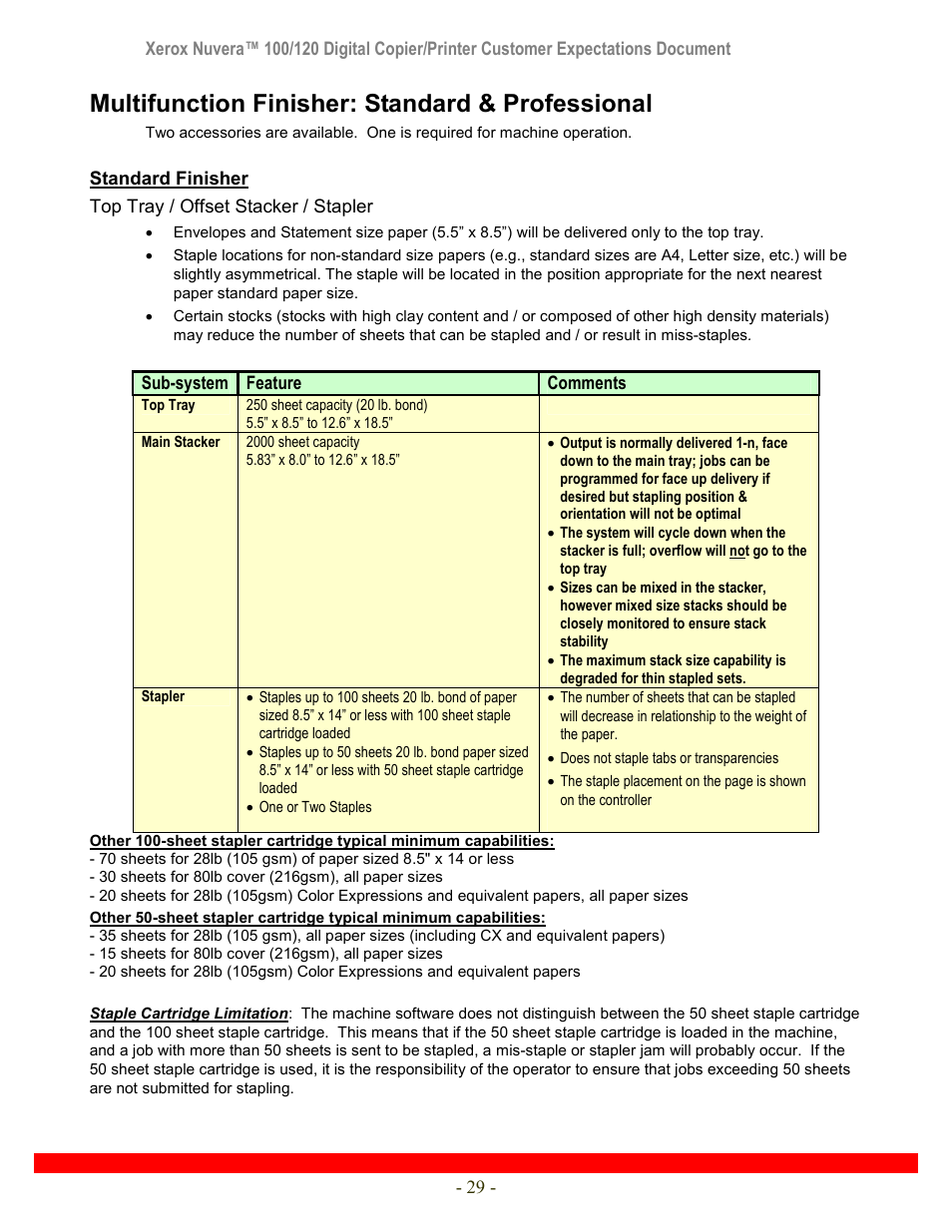 Multifunction finisher: standard & professional | Xerox Nuvera 120 User Manual | Page 29 / 34