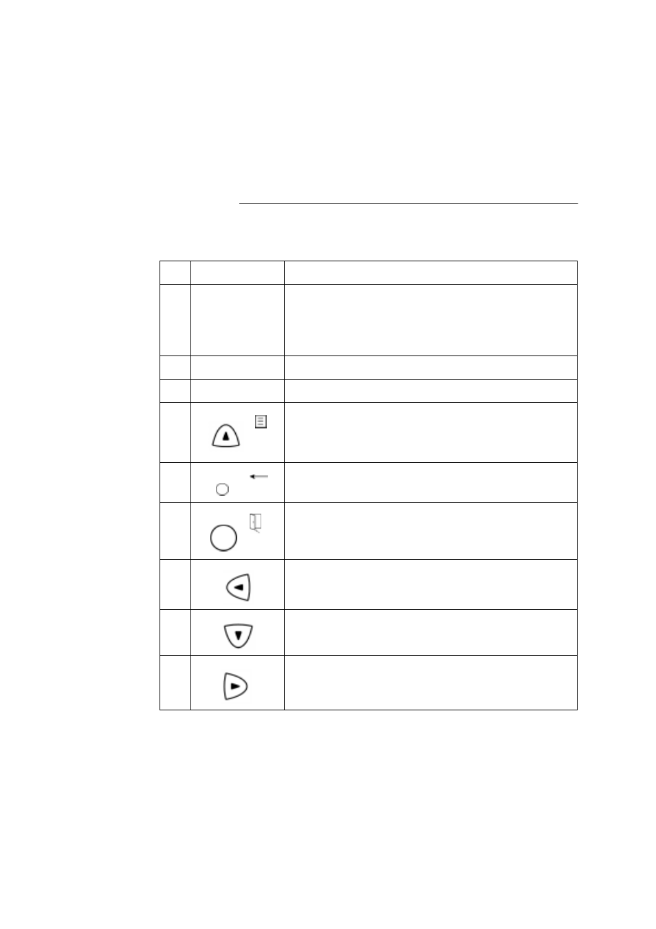 Control panel components and function keys, Control panel components and function keys -9, Introduction | Xerox 555 User Manual | Page 19 / 88