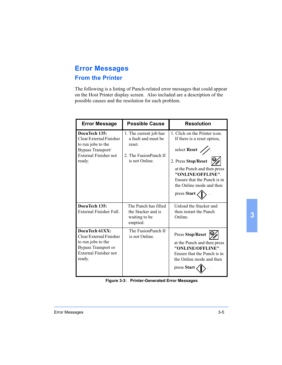 Error messages | Xerox 16 Series User Manual | Page 75 / 132