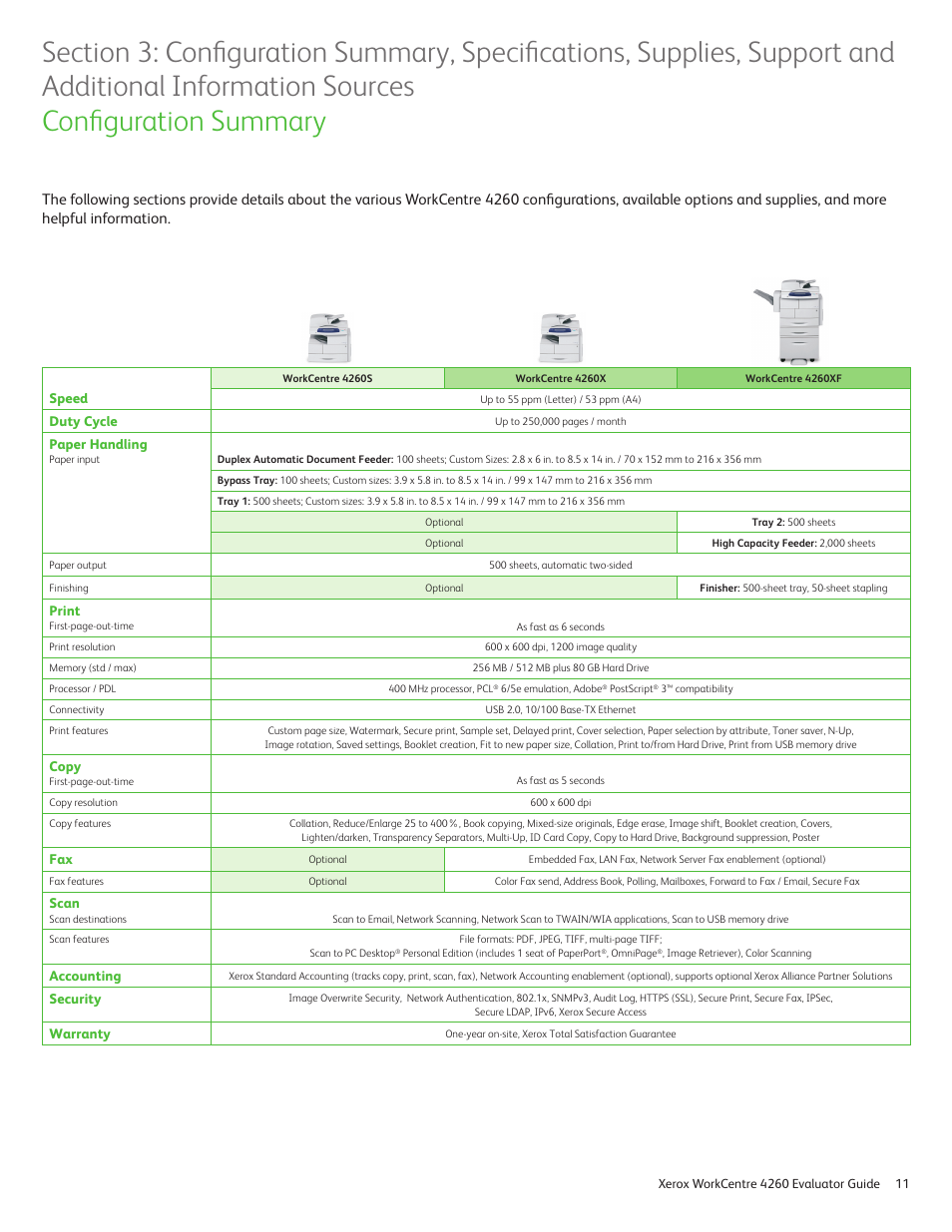 Xerox WORKCENTRE 4260 User Manual | Page 11 / 16