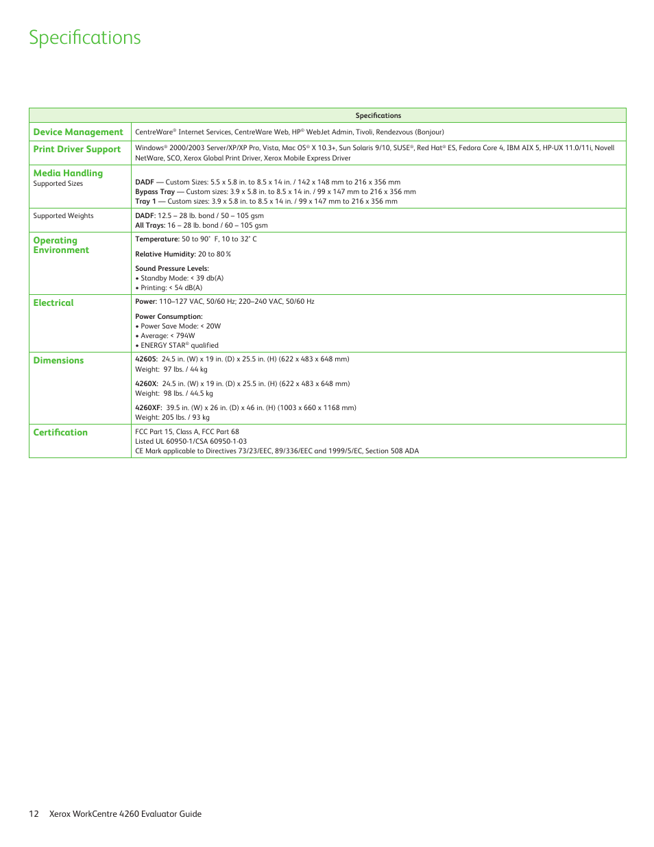 Specifications | Xerox WORKCENTRE 4260 User Manual | Page 12 / 16