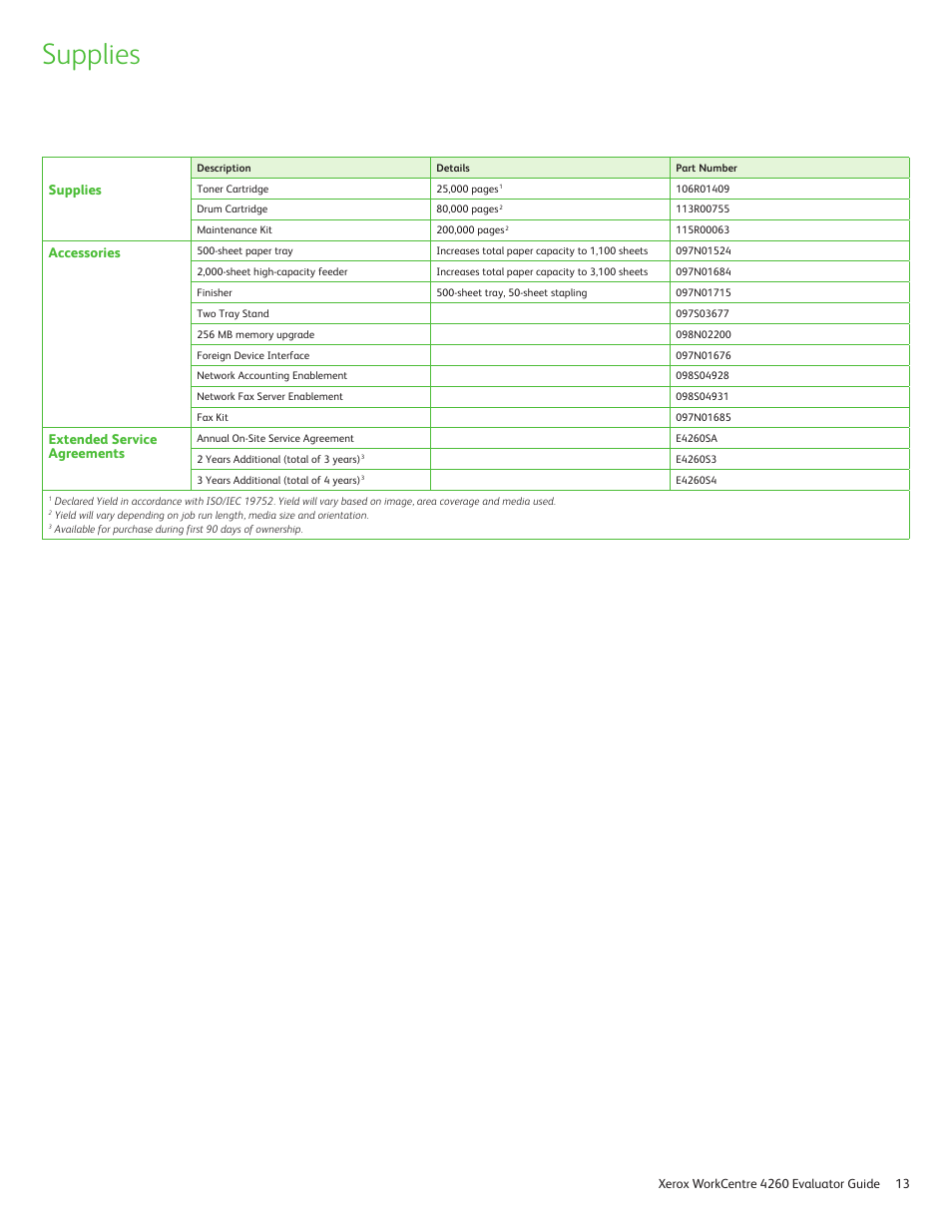Supplies, Accessories, Extended service agreements | Xerox WORKCENTRE 4260 User Manual | Page 13 / 16