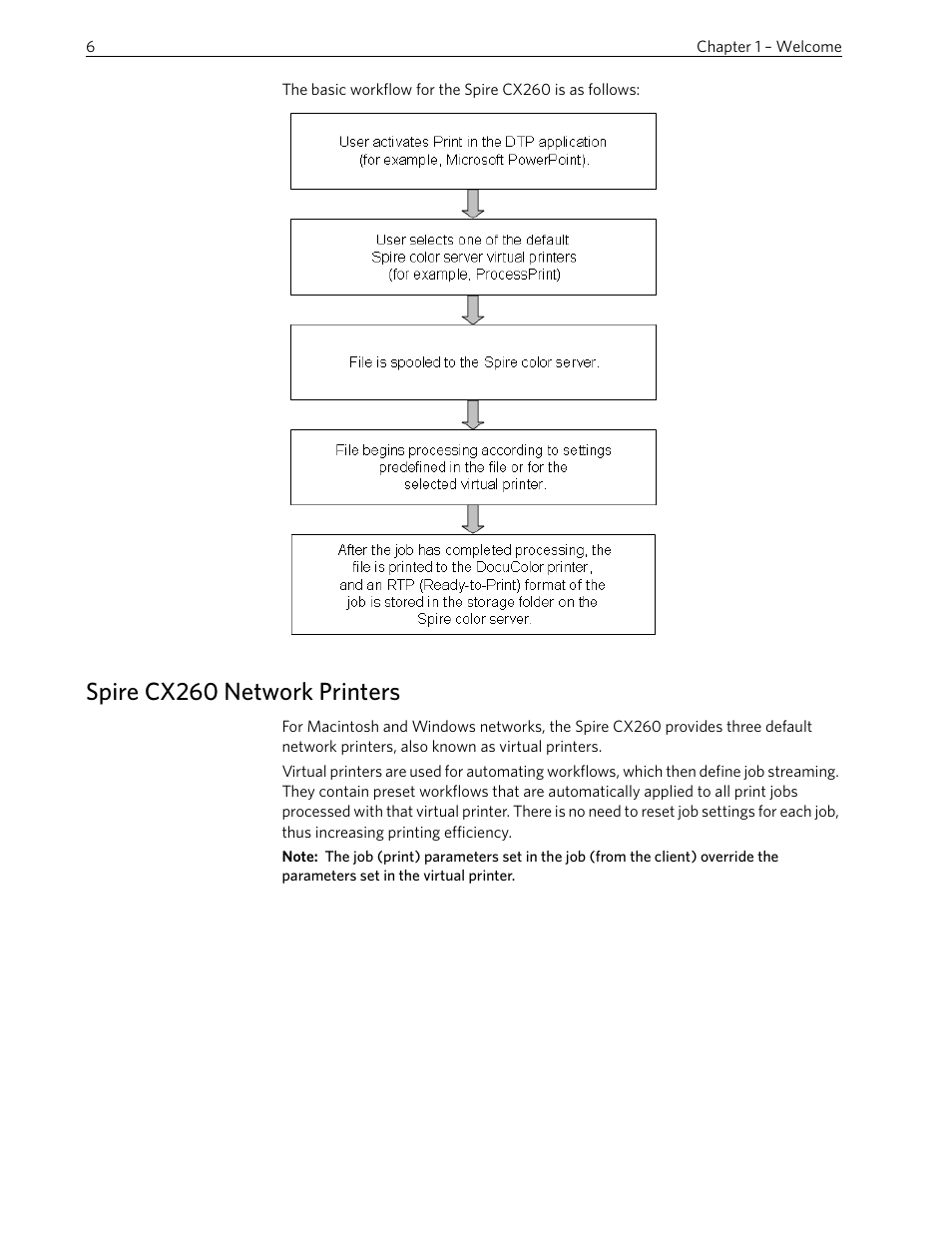 Hardware and software components, Supported formats, Workflow | Spire cx260 network printers | Xerox 242 User Manual | Page 14 / 262