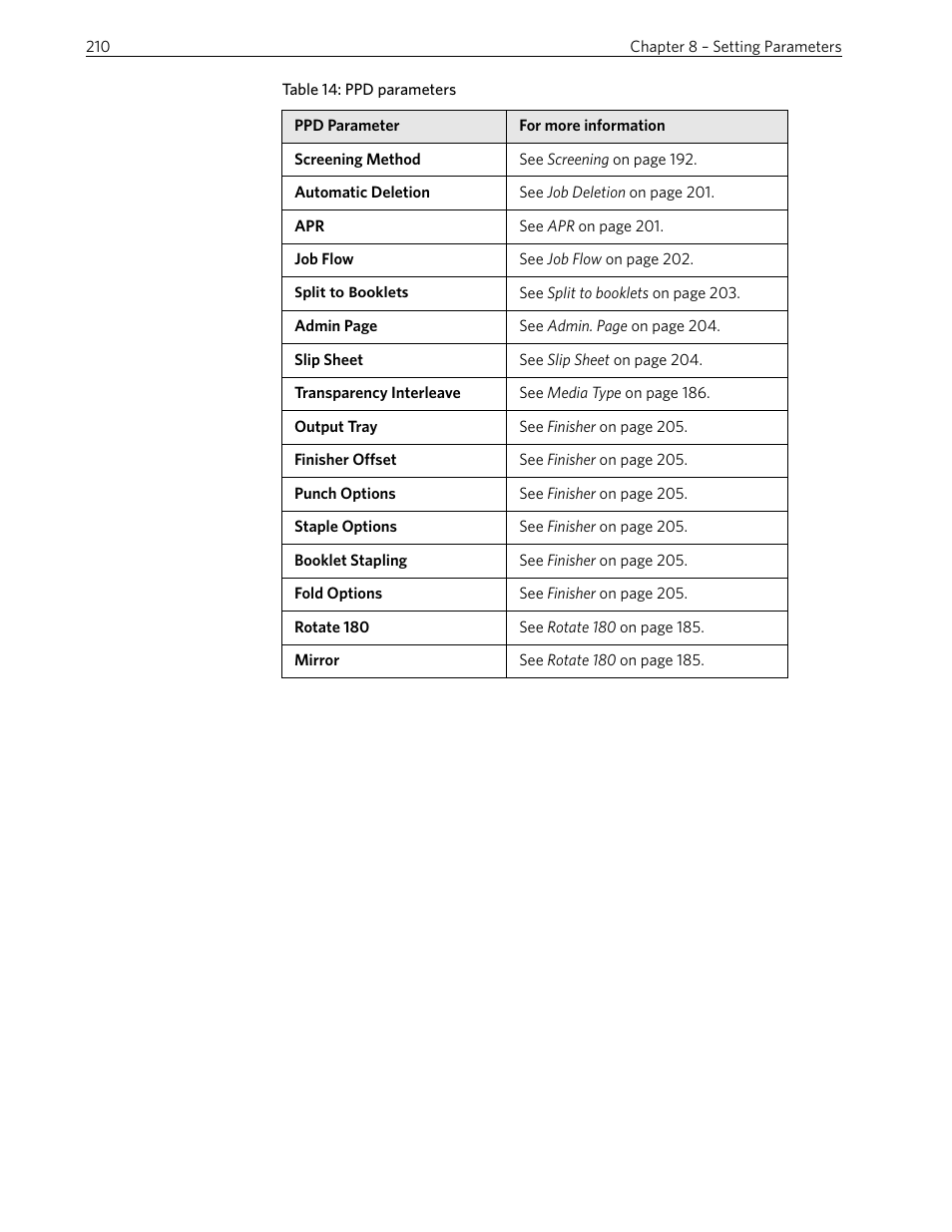 Xerox 242 User Manual | Page 218 / 262