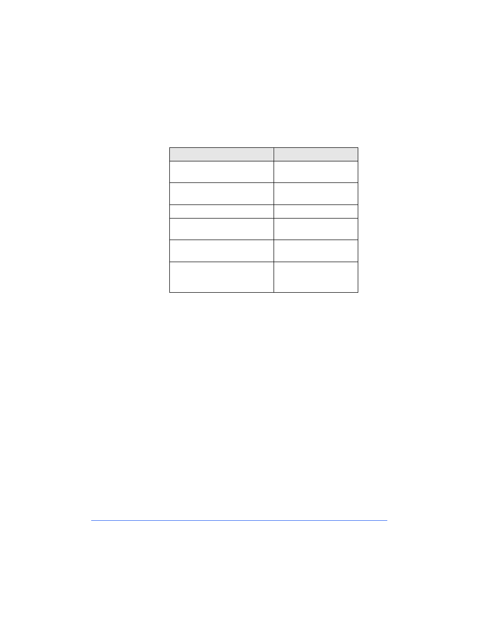Supported network environments | Xerox 50 LP/ST User Manual | Page 45 / 142
