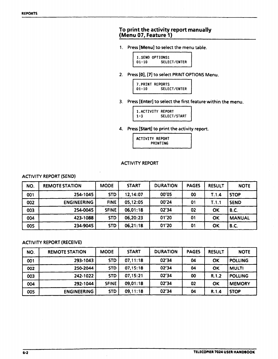 Xerox 7024 User Manual | Page 102 / 164