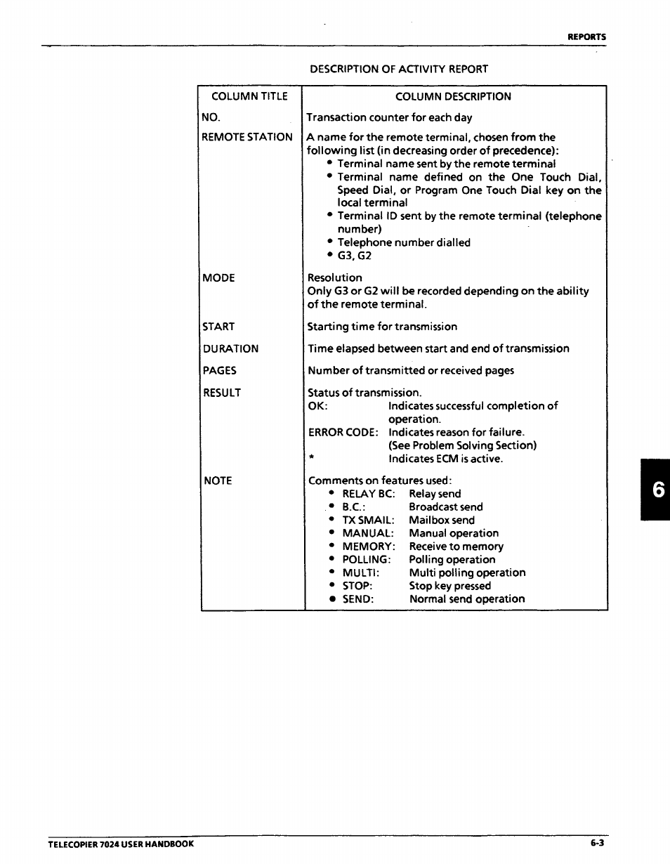 Xerox 7024 User Manual | Page 103 / 164