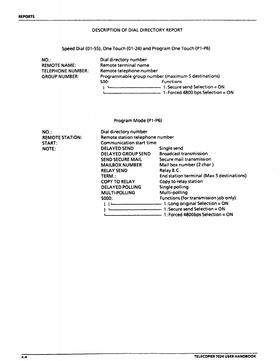 Xerox 7024 User Manual | Page 108 / 164