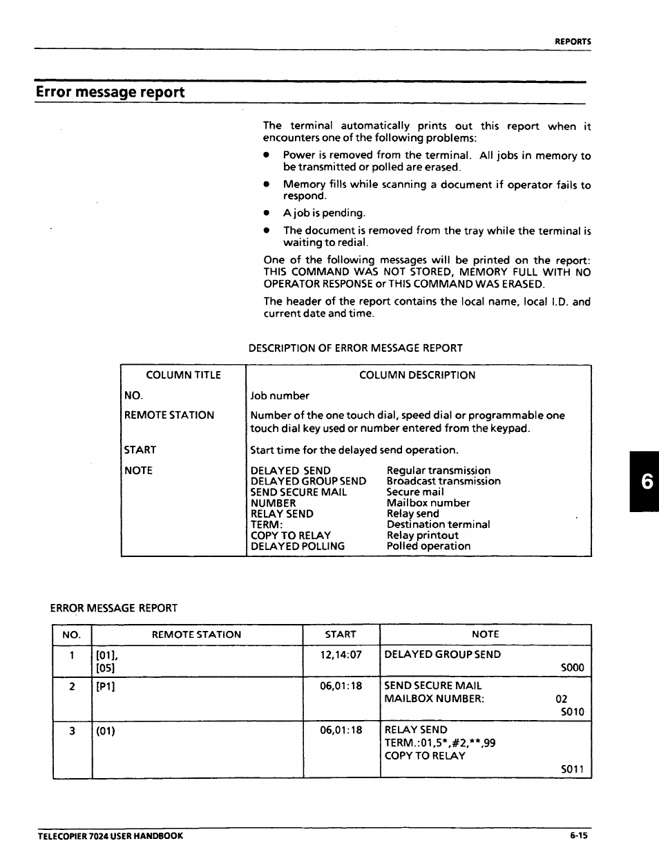 Error message report, Error message report -15 | Xerox 7024 User Manual | Page 115 / 164