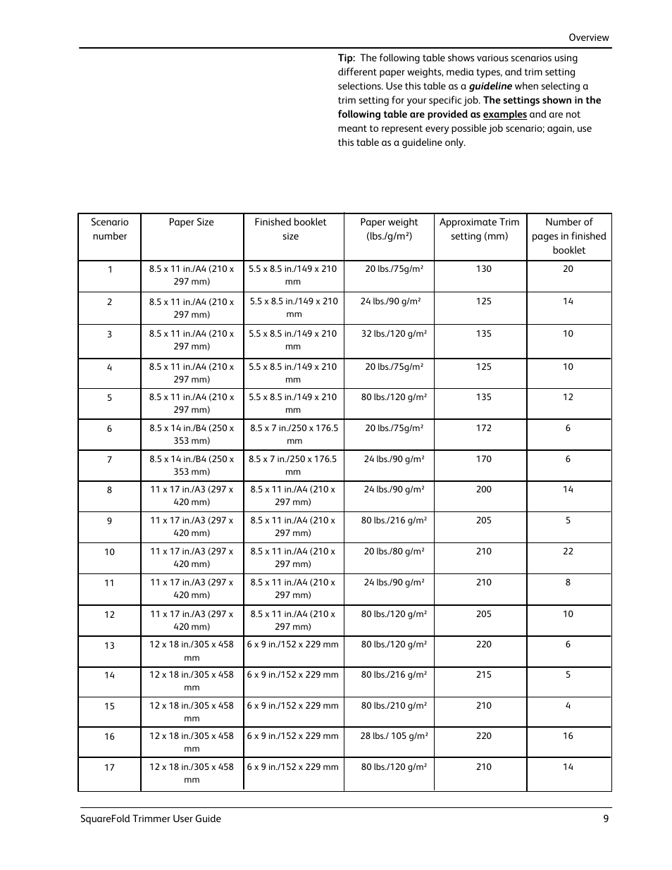 Xerox Trimmer Module SquareFold User Manual | Page 13 / 24