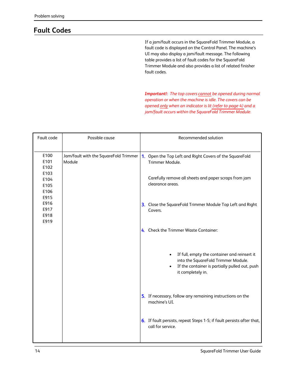 Fault codes | Xerox Trimmer Module SquareFold User Manual | Page 18 / 24