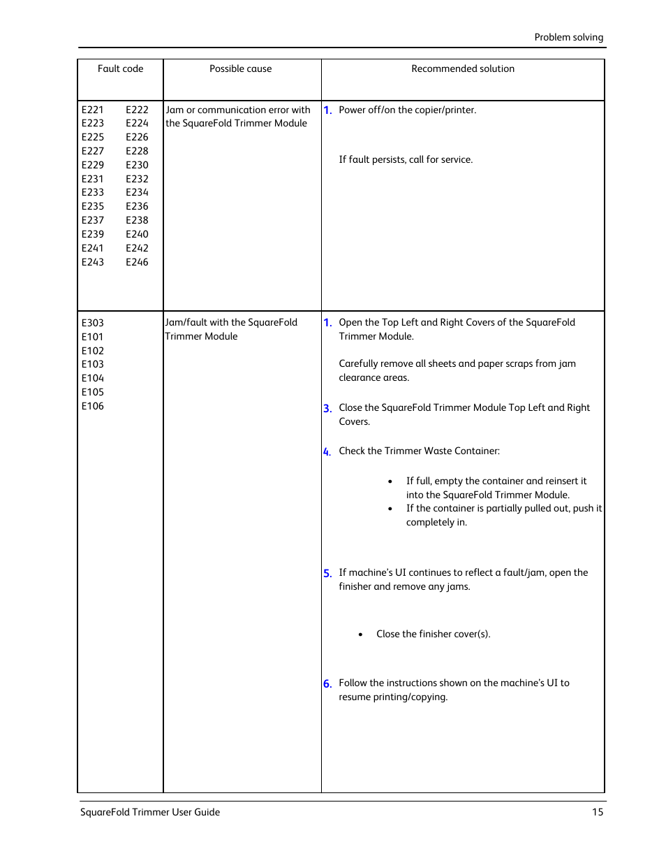 Xerox Trimmer Module SquareFold User Manual | Page 19 / 24