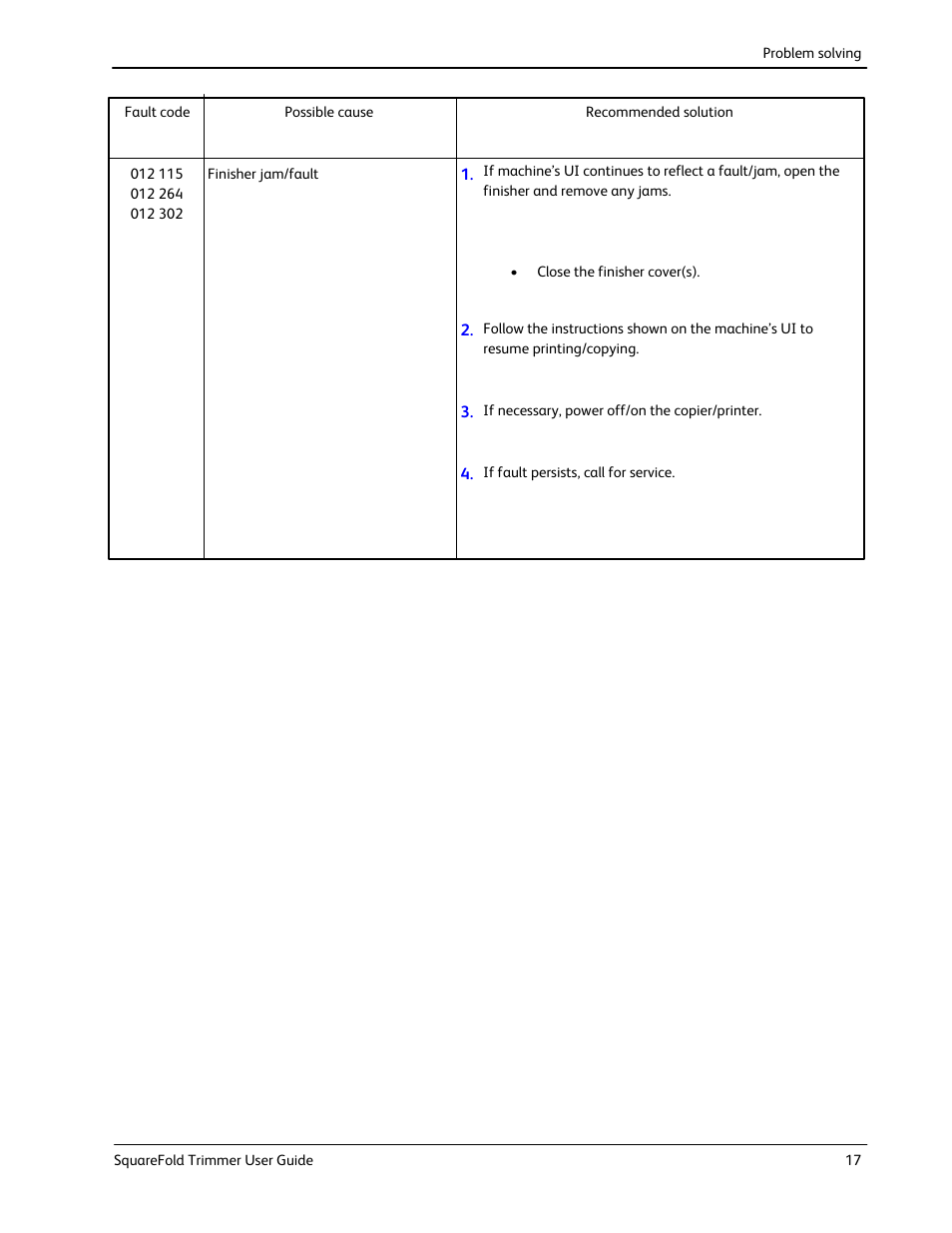 Xerox Trimmer Module SquareFold User Manual | Page 21 / 24