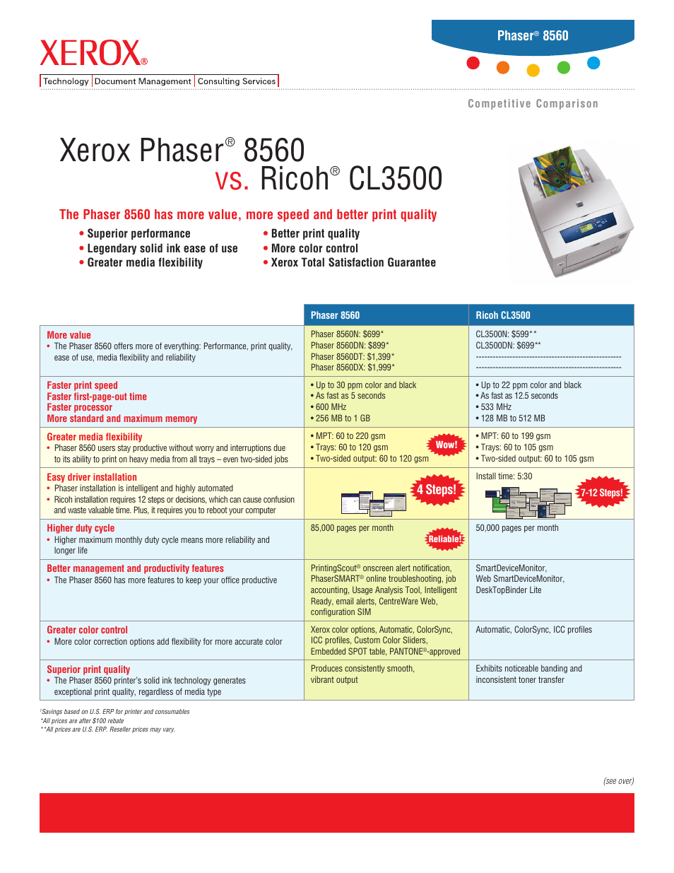 Xerox PASHER 8560 User Manual | 2 pages