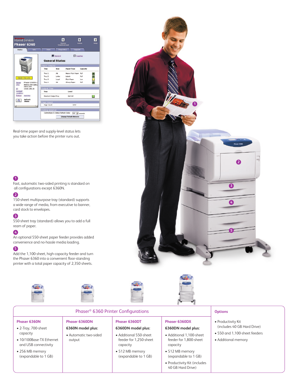 Xerox 6360 User Manual | Page 3 / 4