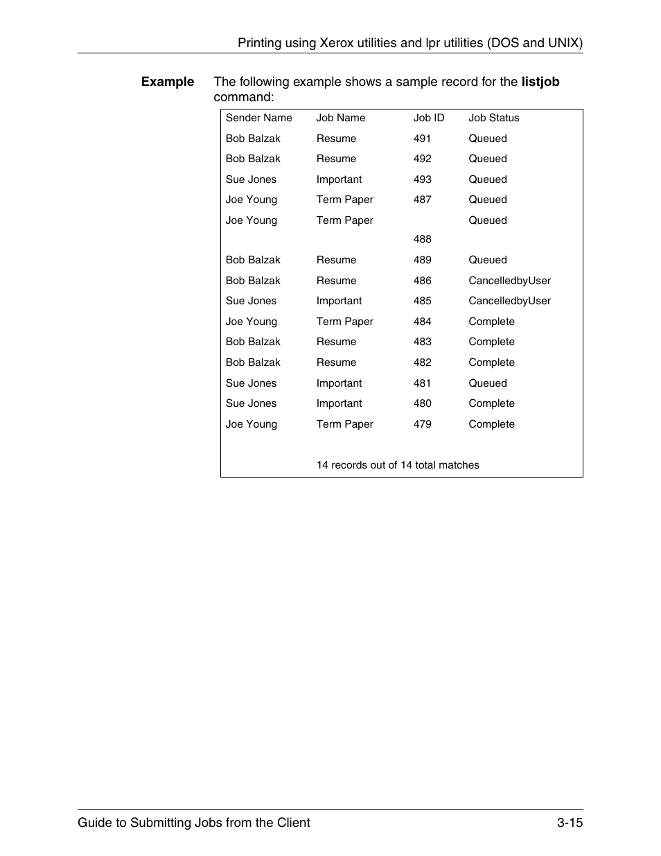 Xerox DocuPrint 721P90350 User Manual | Page 65 / 216