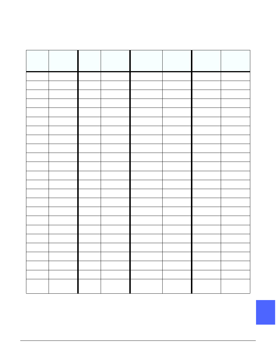 Metric conversion chart, Metric conversion chart -13 | Xerox DOCUCOLOR 12 User Manual | Page 283 / 292