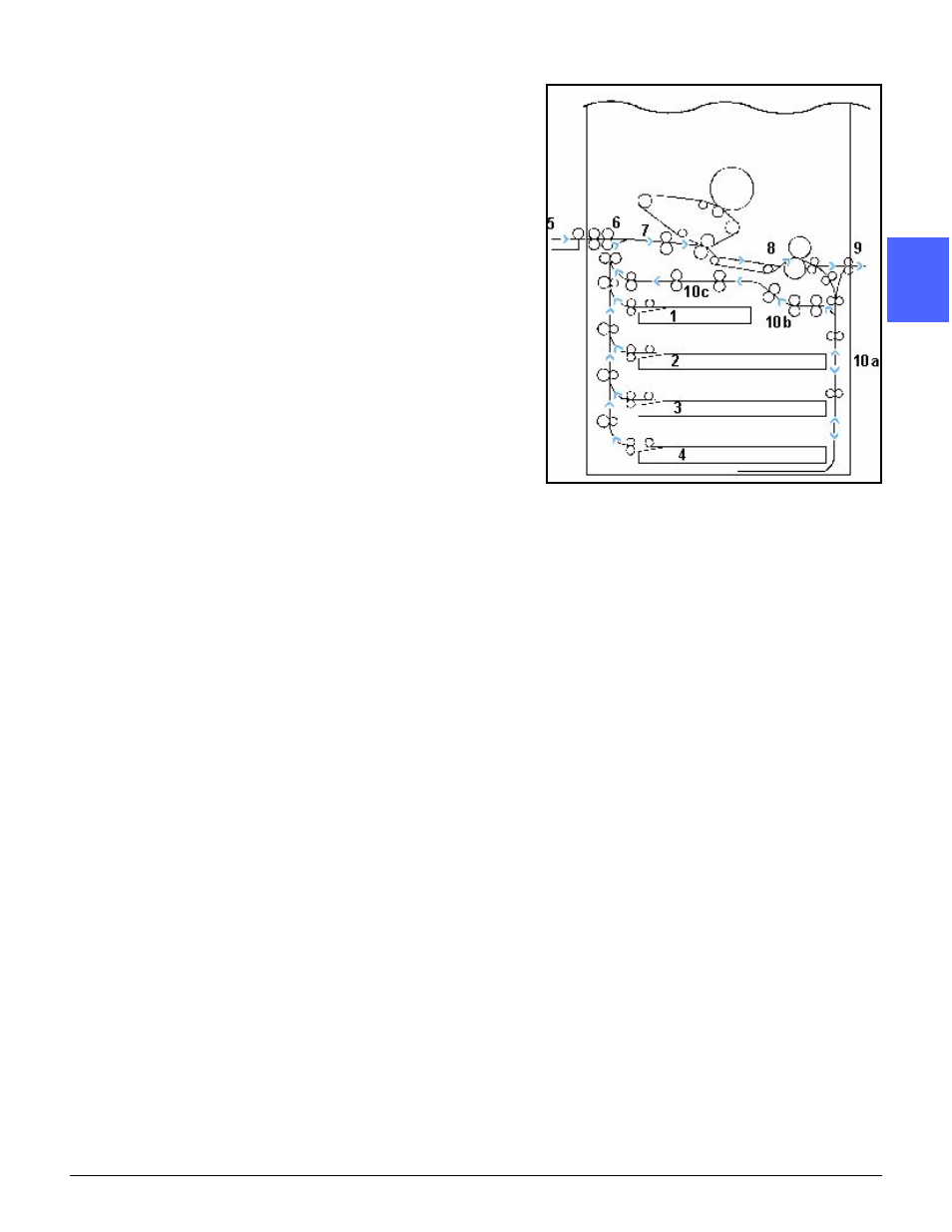 Paper path areas, Paper path areas -17 | Xerox DOCUCOLOR 12 User Manual | Page 51 / 292