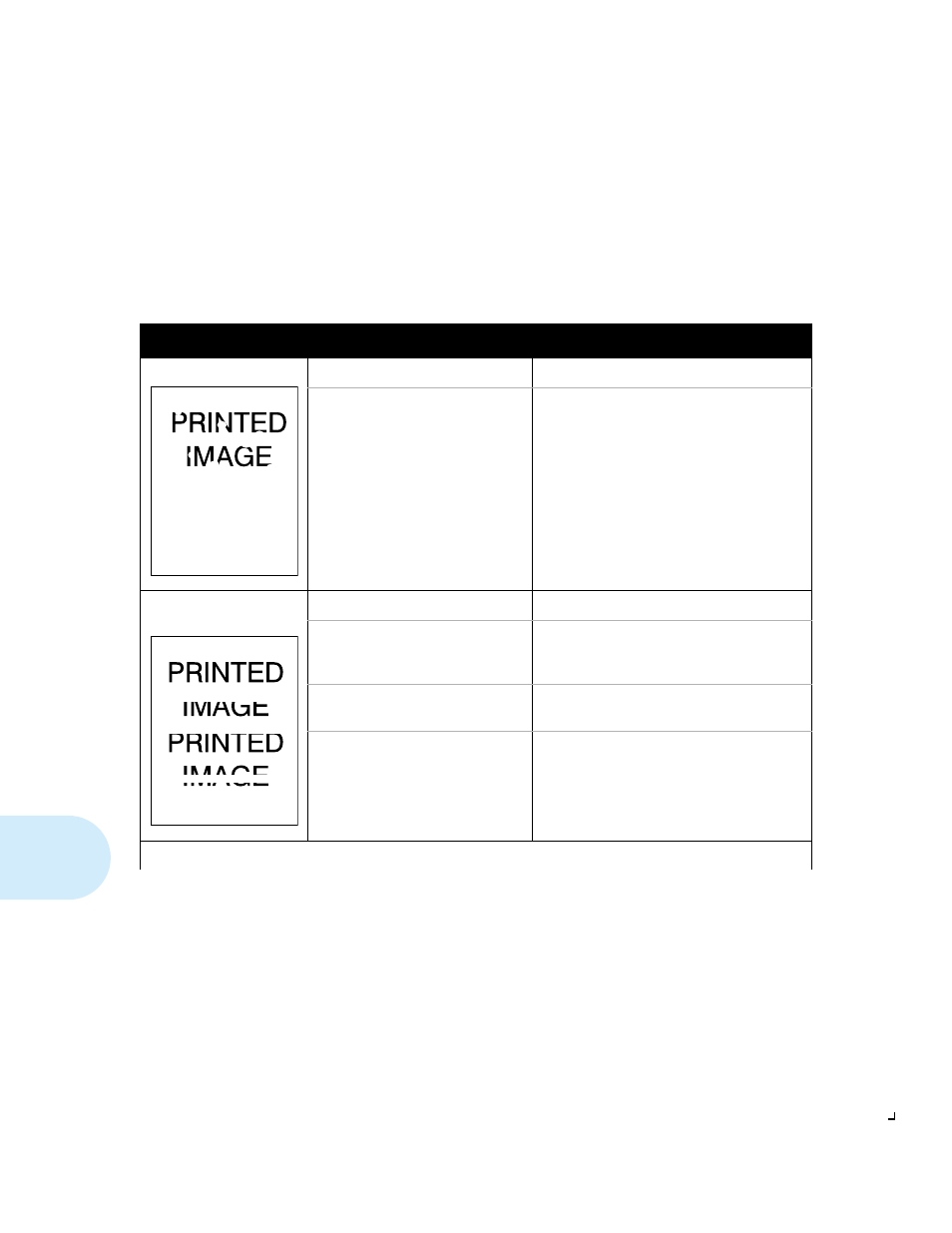 Print quality problems | Xerox 4512N User Manual | Page 100 / 196