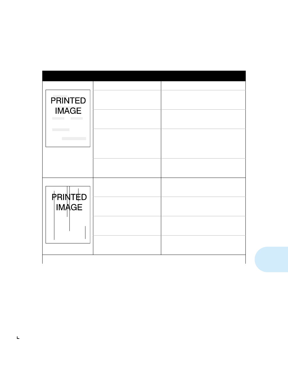 Xerox 4512N User Manual | Page 101 / 196