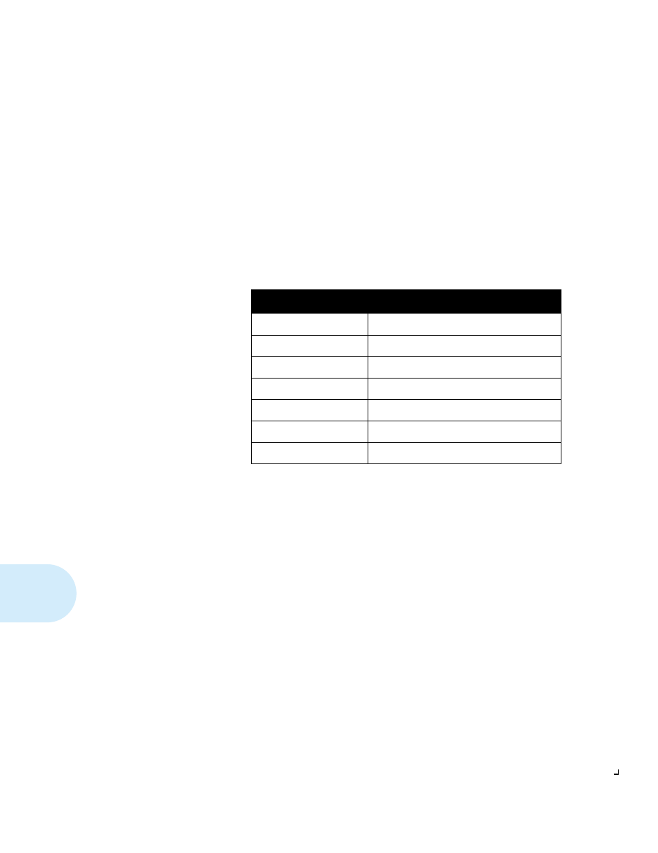 Error messages at power on | Xerox 4512N User Manual | Page 110 / 196