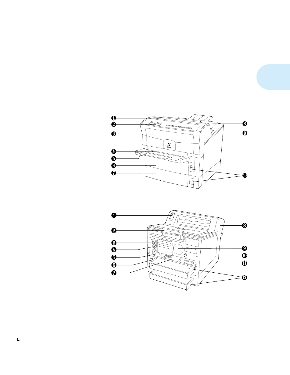 Printer components | Xerox 4512N User Manual | Page 25 / 196