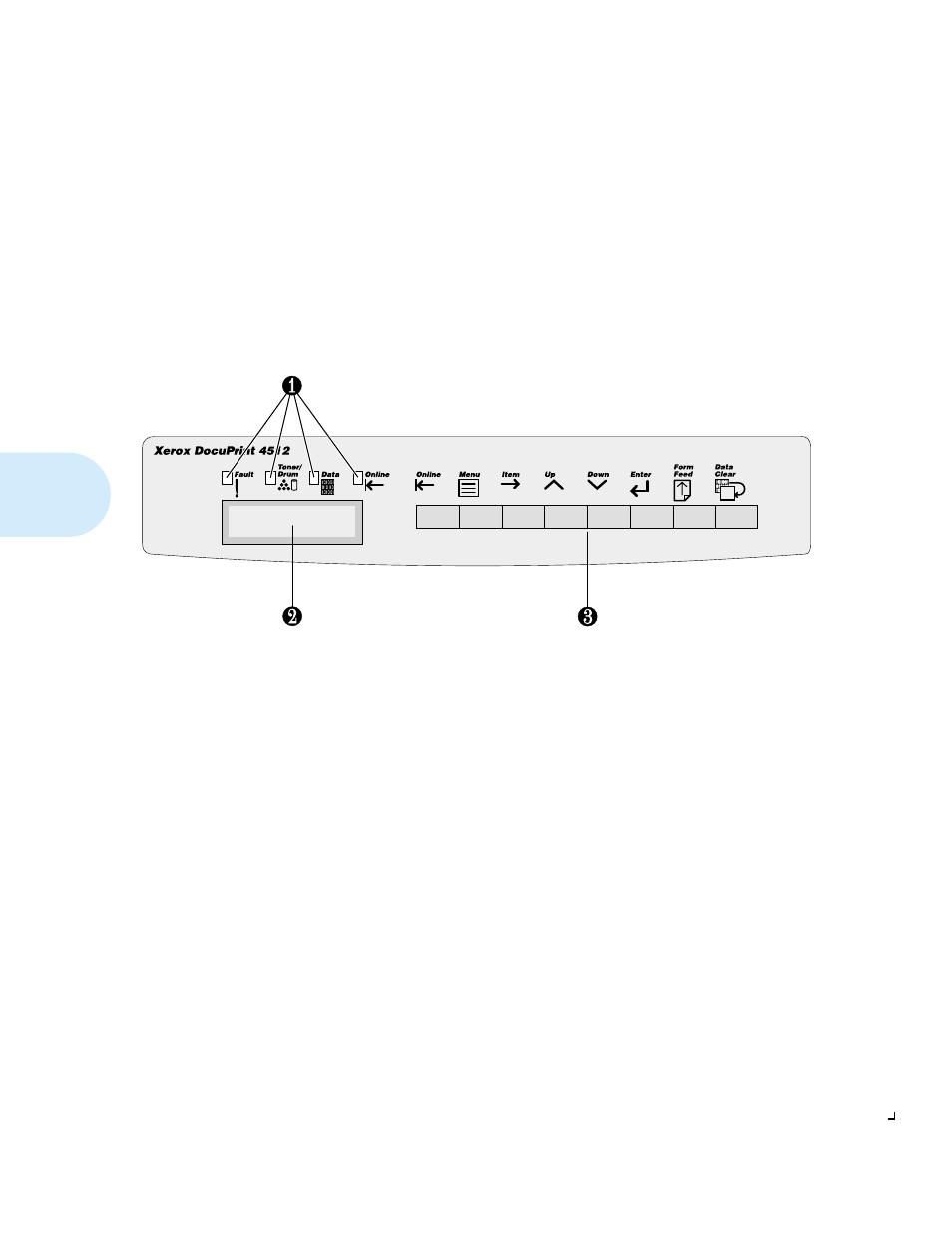 Control panel features | Xerox 4512N User Manual | Page 52 / 196