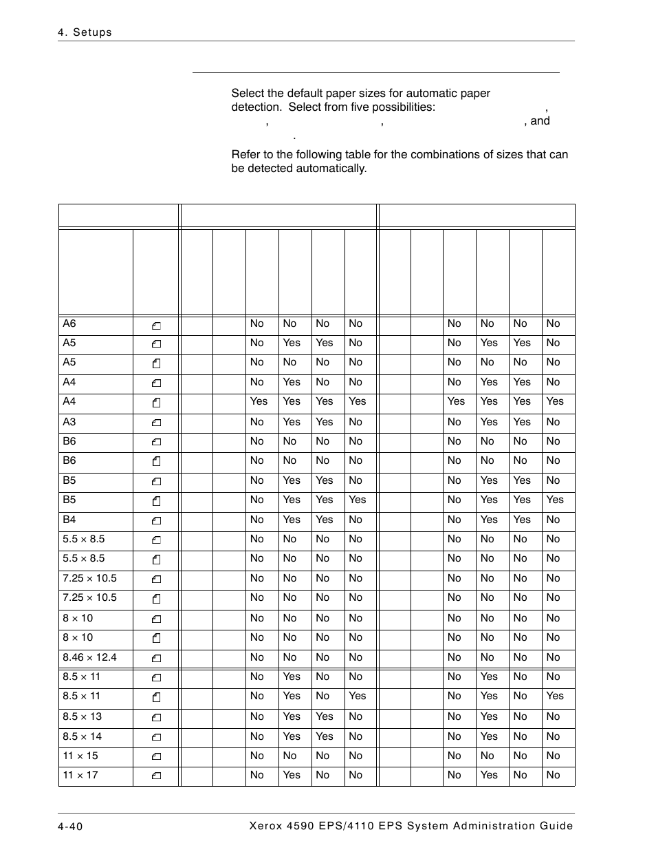 Paper size settings | Xerox 4110 User Manual | Page 58 / 92