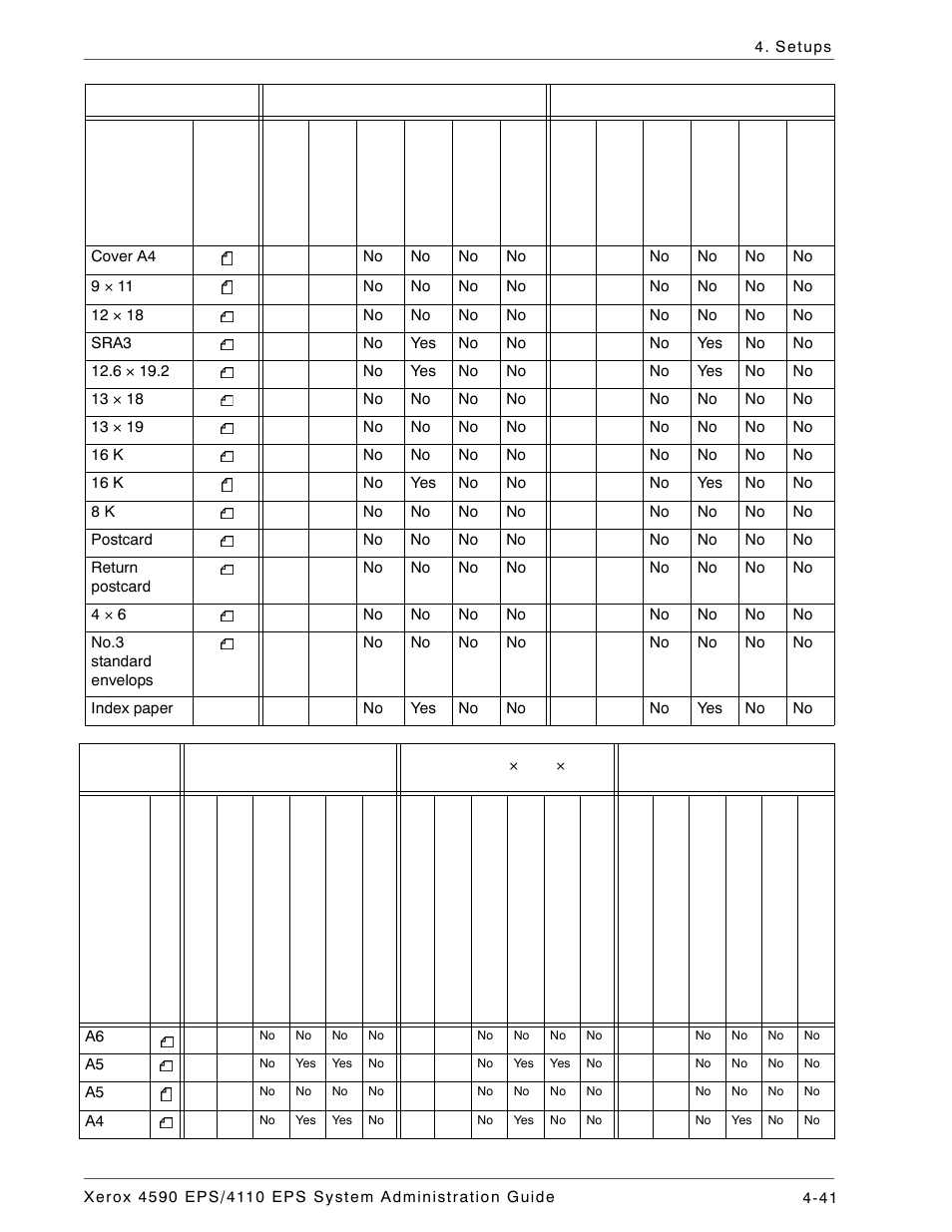 Xerox 4110 User Manual | Page 59 / 92