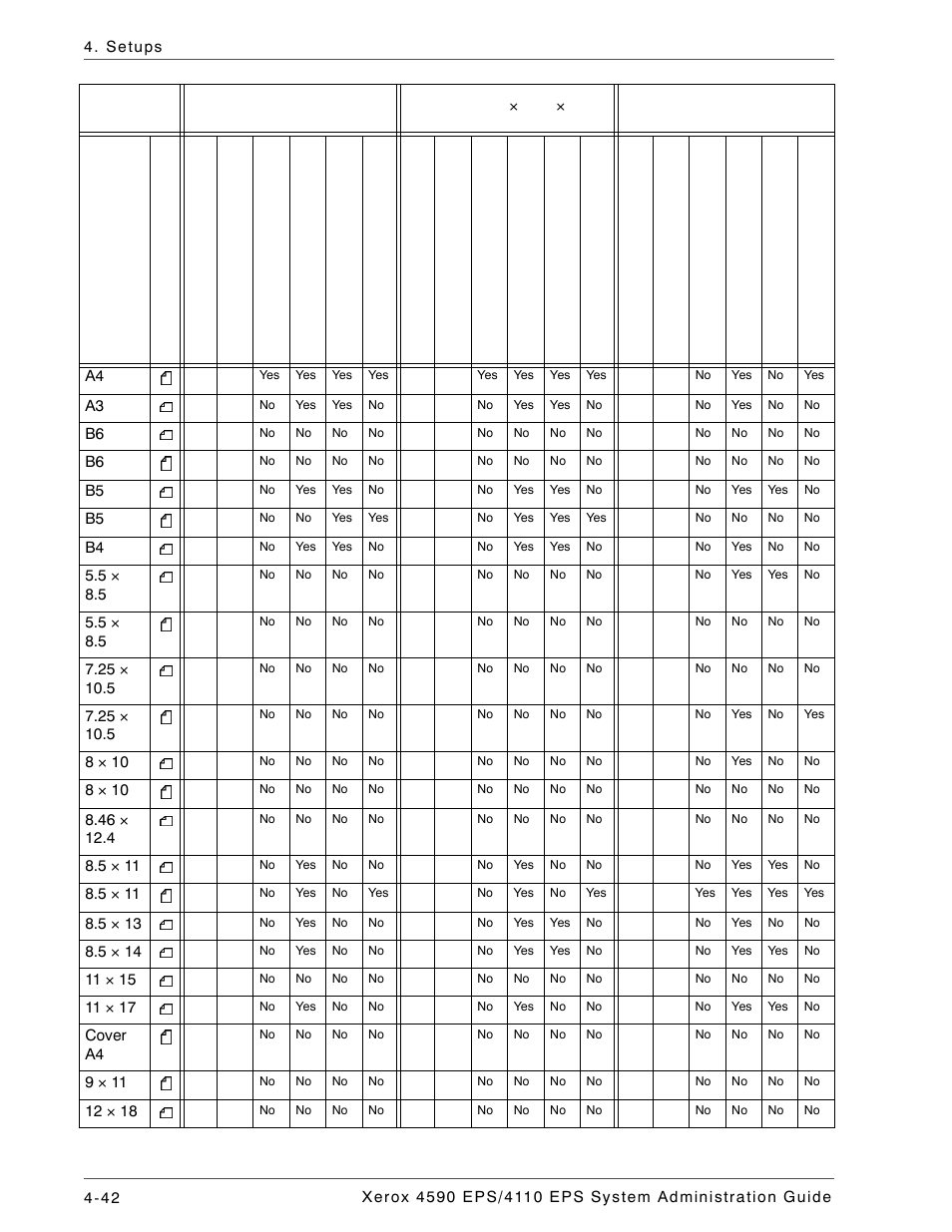 Xerox 4110 User Manual | Page 60 / 92