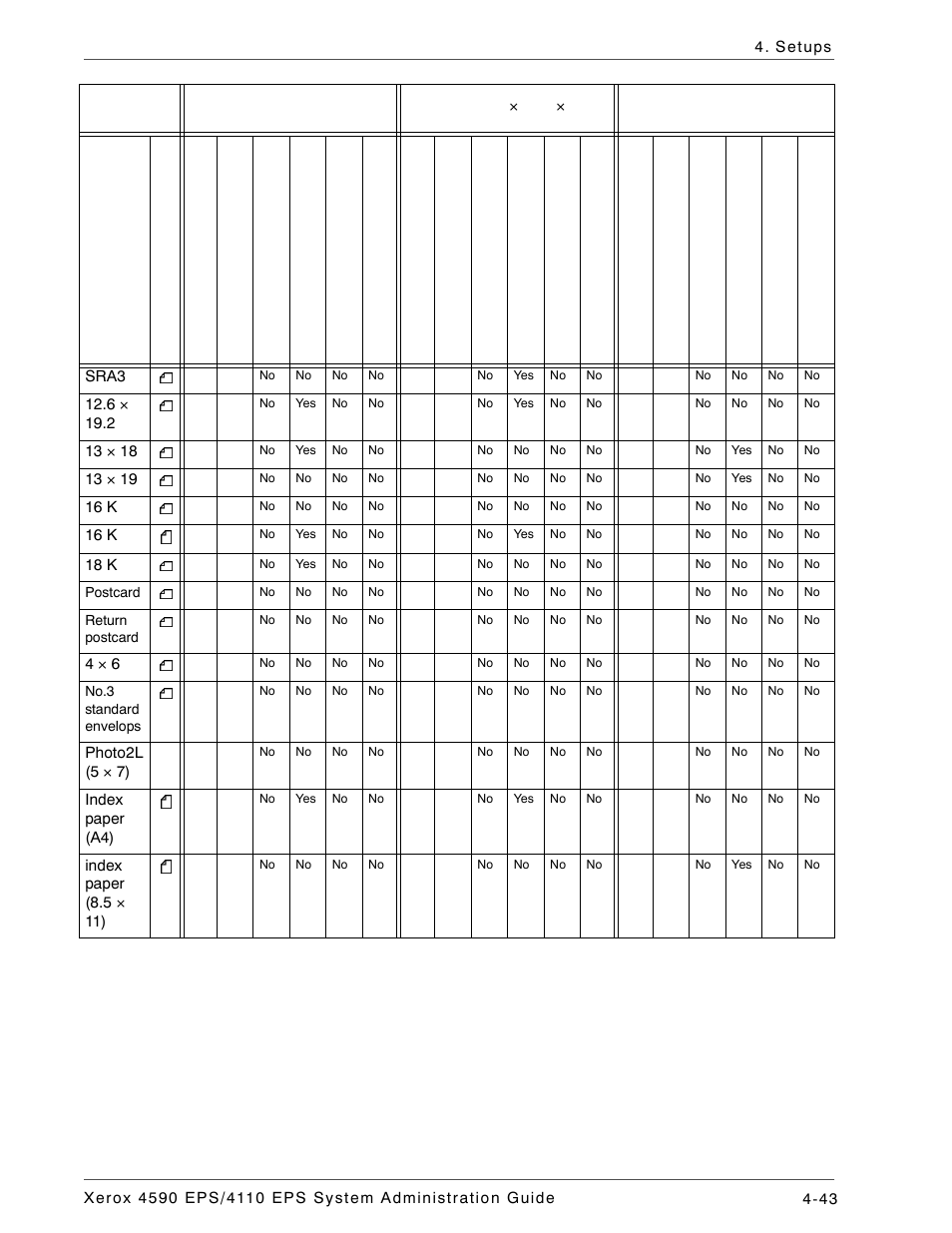 Xerox 4110 User Manual | Page 61 / 92