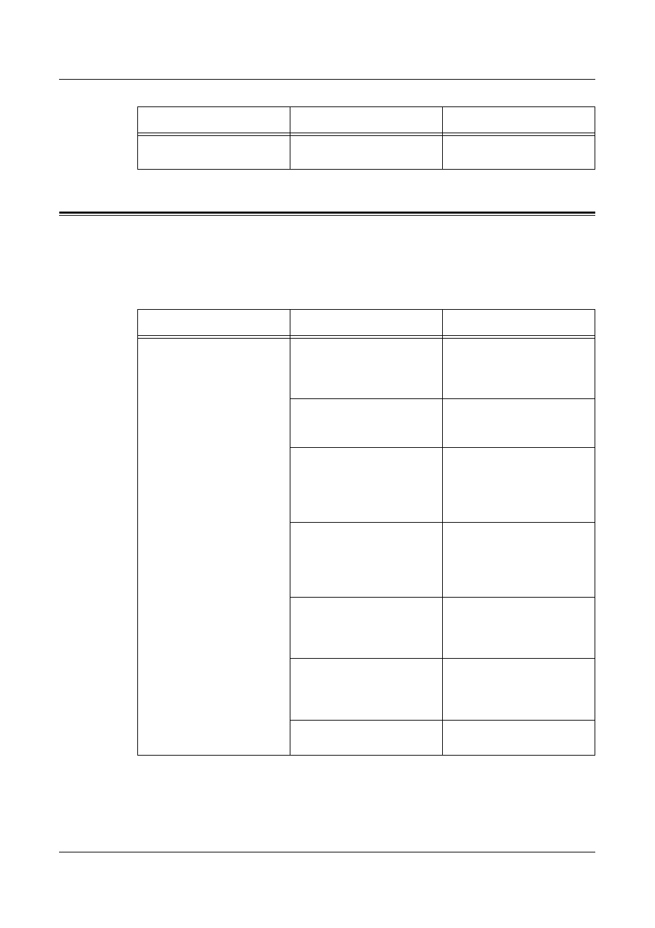 Problem using mail notice service, Problem using centreware internet services | Xerox 701P42722_EN User Manual | Page 127 / 134