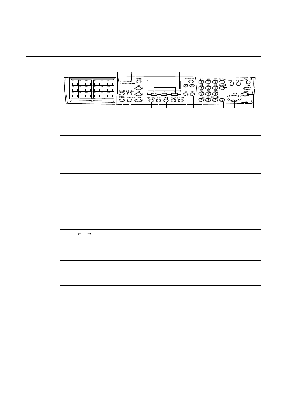 System controls | Xerox 701P42722_EN User Manual | Page 25 / 134